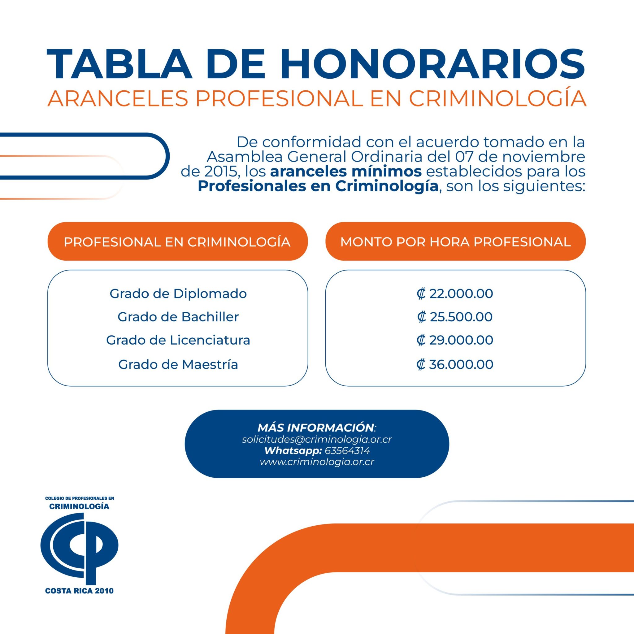 Tabla De Honorarios Colegio De Profesionales En Criminologia De Costa